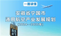 【漫画解读】安徽省宁国市通用航空产业发展规划（2024—2035年）
